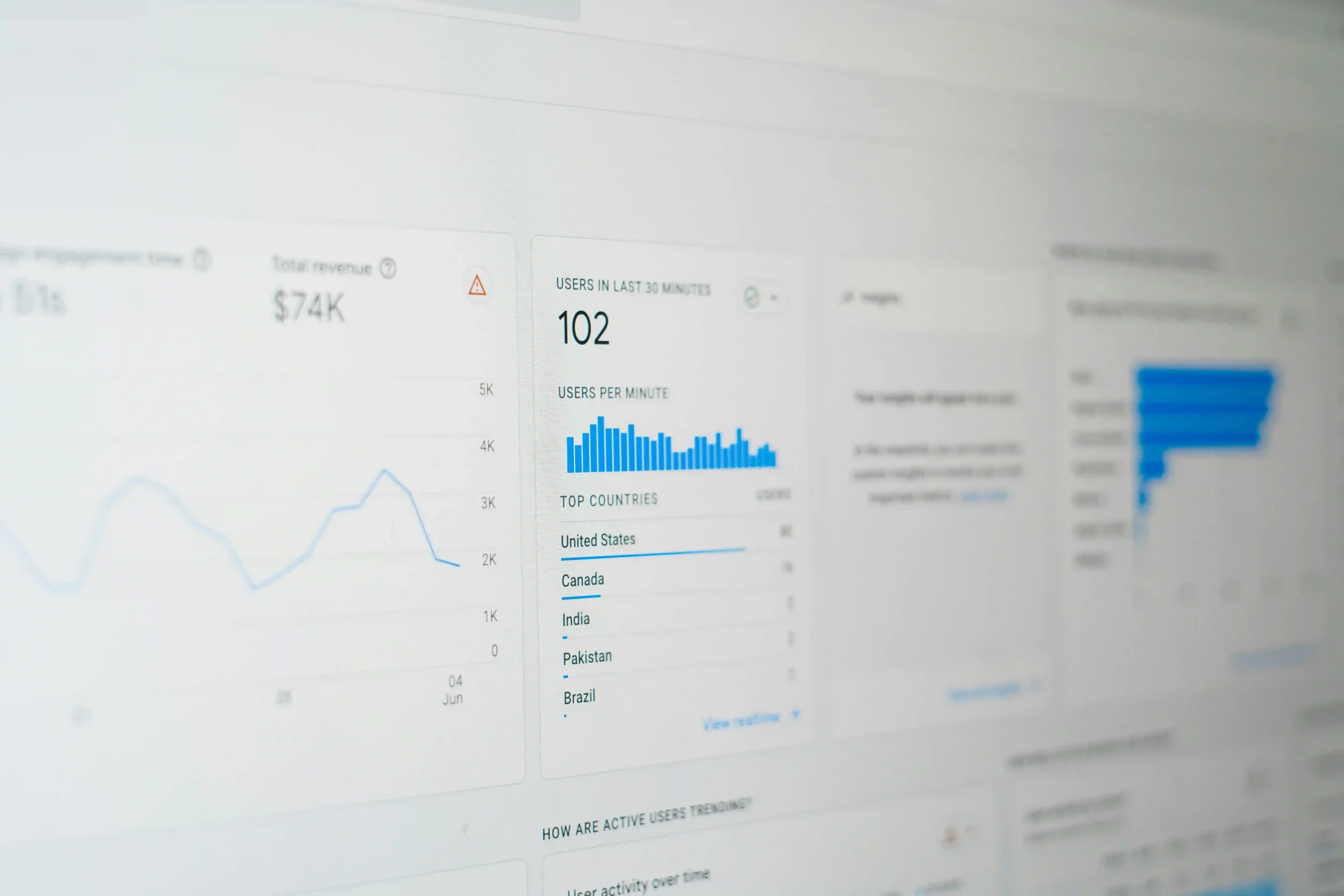 very audit ends with a ranked list of fixes website UX audit